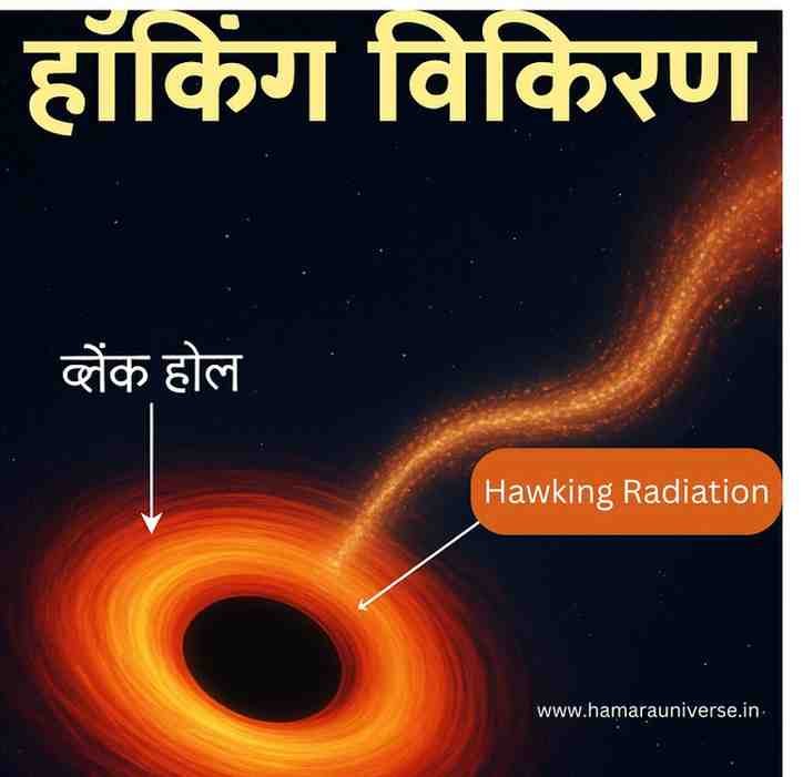 ब्लैक होल से निकलने वाली रहस्यमयी ऊर्जा – हॉकिंग विकिरण Hawking Radiation