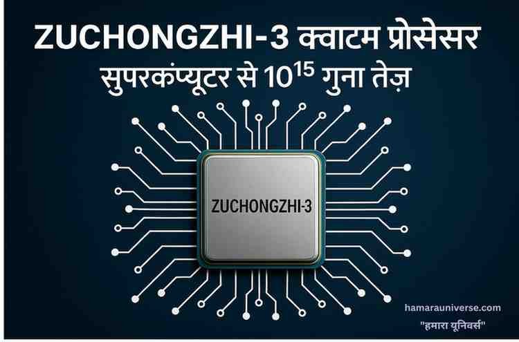 Zuchongzhi-3 क्वांटम प्रोसेसर – सुपरकंप्यूटर से 10¹⁵ गुना तेज़, उन्नत क्वांटम तकनीक का प्रतीक।