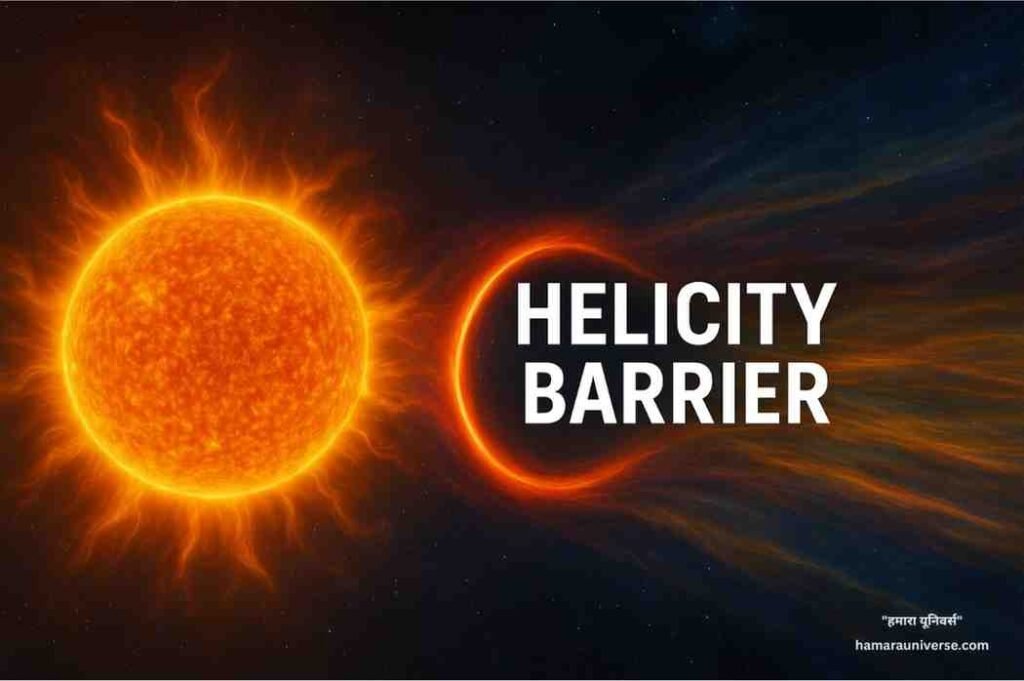 सूर्य की कोरोना और हेलिसिटी बैरियर दर्शाता हुआ डिजिटल चित्र, जिसमें सूर्य की गर्म परत और अंतरिक्ष में फैलती सौर हवाएँ दिखाई गई हैं।