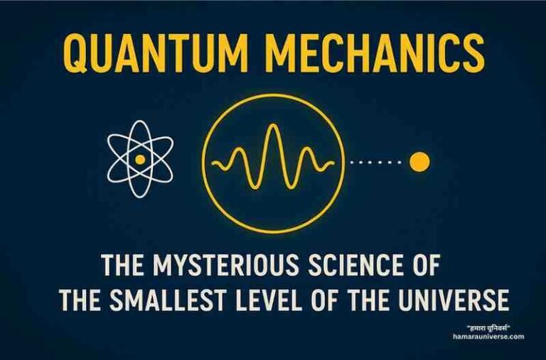 Quantum Mechanics (क्वांटम मैकेनिक्स) educational landscape illustration showing atom symbol, wave function graph, and photon, representing the mysterious science of the microscopic universe