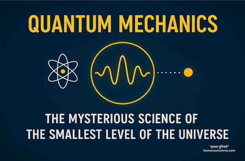 Quantum Mechanics educational landscape illustration showing atom symbol, wave function graph, and photon, representing the mysterious science of the microscopic universe.